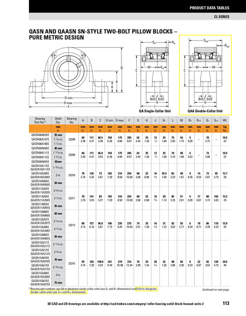 2-3/16" Timken QAASN Two Bolt Pillow Block - Two Concentric Shaft Collars - Triple Lip Urethane Seals - Fixed  QAASN11A203SO