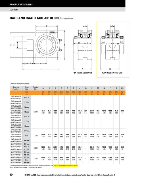 100mm Timken QAATU Wide Slot Take-Up Block - Two Concentric Shaft Collars - Double Lip Viton Seals - Fixed  QAATU20A100SC