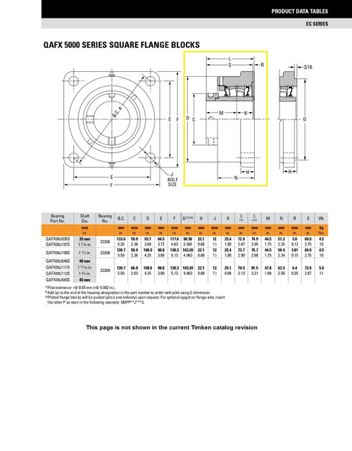 1-11/16" Timken QAFX Square Flange Block - Concentric Shaft Collar - Triple Lip Urethane Seals - Float  QAFX09A111SEO
