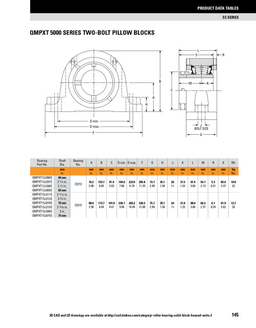 65mm Timken QAPXT Two Bolt Pillow Block - Concentric Shaft Collar - Triple Lip Nitrile Seals - Fixed  QAPXT13A065SM
