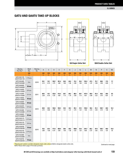 50mm Timken QATU Wide Slot Take-Up Block - Concentric Shaft Collar - Double Lip Viton Seals - Float  QATU10A050SEC