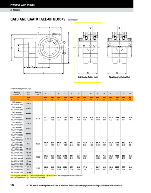 90mm Timken QATU Wide Slot Take-Up Block - Concentric Shaft Collar - Triple Lip Viton Seals - Fixed  QATU18A090SN