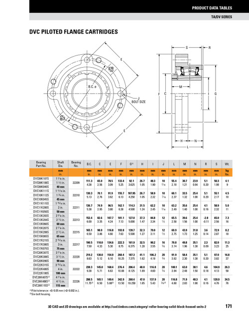 100mm Timken DVC Round Deep Pilot Flange Block - Taper Lock Adapter - Triple Lip Nitrile Seals - Float  DVC22K100SEM