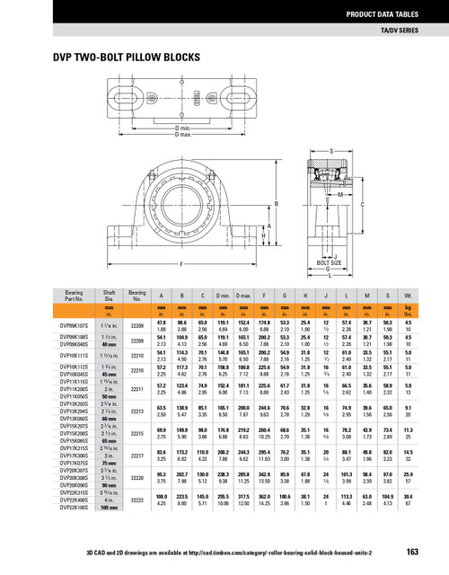 2-15/16" Timken DVP Two Bolt Pillow Block - Taper Lock Adapter - Double Lip Viton Seals - Float  DVP17K215SEC