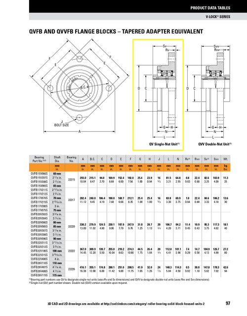 3-15/16" Timken QVFB Square Flange Block - Single V-Lock® - Double Lip Viton Seals - Float  QVFB22V315SEC