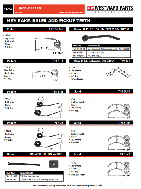 Rossi/OTMA/H&S/Columbia Rake Tooth  TINR-1