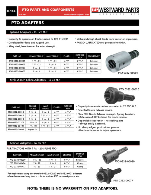 1-3/8"-21 Spline Male x 1-3/8"-21 Spline Female Set Screw PTO Adapter  PTO0332-00001