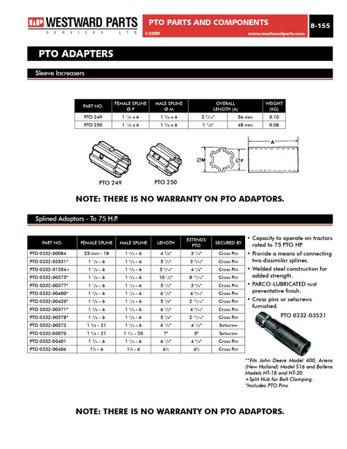 1-3/4"-20 Spline Male x 1-3/8"-21 Spline Female Set Screw PTO Adapter  PTO0332-00070