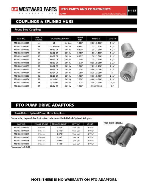 1-1/2"-17 Spline x 2-1/4" Female Involute Spline Hub  PTO0332-00093
