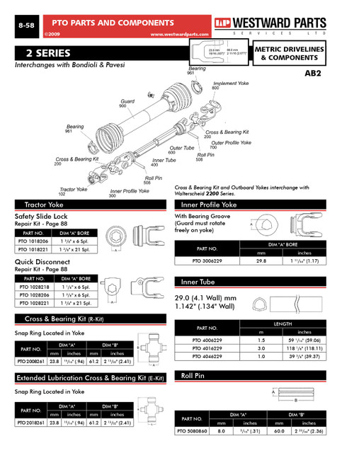 29mm Tri-Lobe - 40.99" Tube & Yoke Assembly - Bondioli® 2 Series  PTO11006240