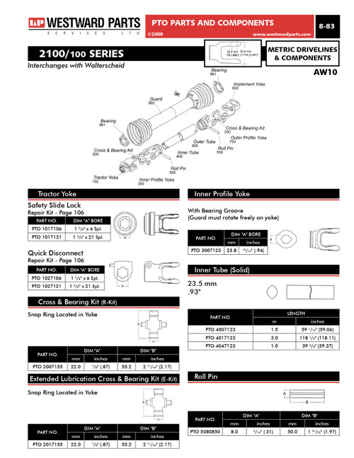 1-1/8" & 1-3/8"-6 Spline - Push Pin QD Yoke Repair Kit - Walterscheid® AW10  PTO13007122