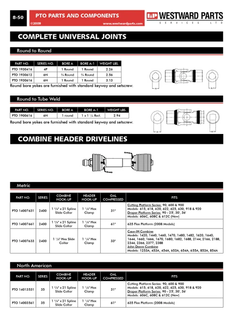 1" Round (3/8" Keyway) Yoke - 1" Round (3/8" Keyway) Yoke Assembly - 4P Series  PTO1930416