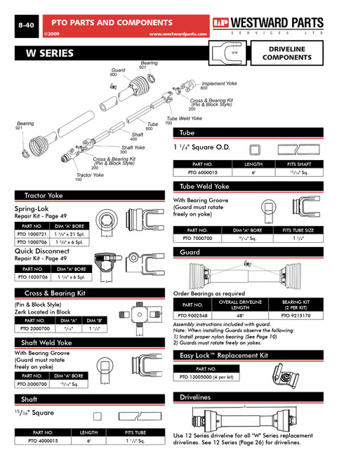 Weasler® "W" Series U-Joint  PTO2000700