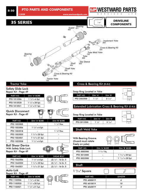 1-1/2" Round - Setscrew Yoke - 35 Series  PTO8003524