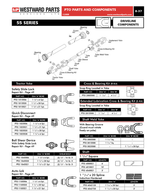 1-1/2" Round - Setscrew Yoke - 55 Series  PTO8005524