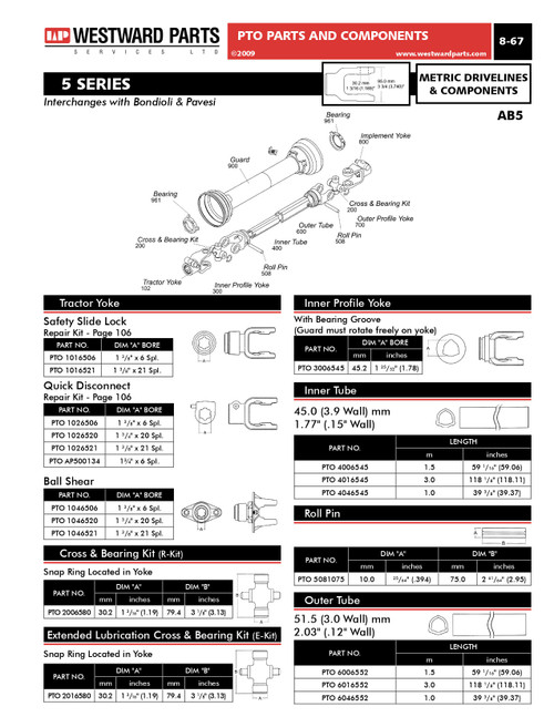 1-3/8" Round - Roll Pin Yoke - Bondioli® 5 Series  PTO8026535