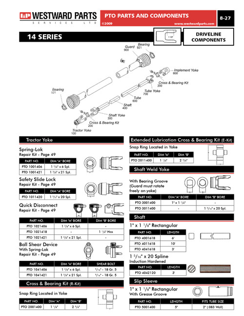 1-1/4" Round (Double Keyways) - Setscrew Yoke - 14 Series  PTO8061420