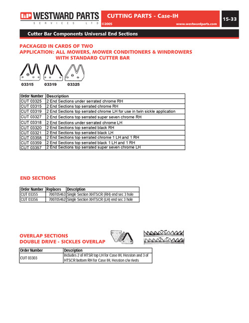 2 Pack Right Hand Sickle End Section Kit  CUT03355