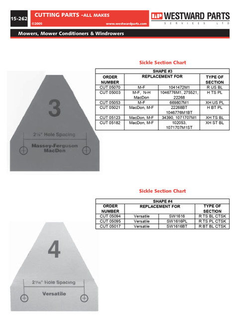 25 Pack Sickle Sections  CUT05124-25