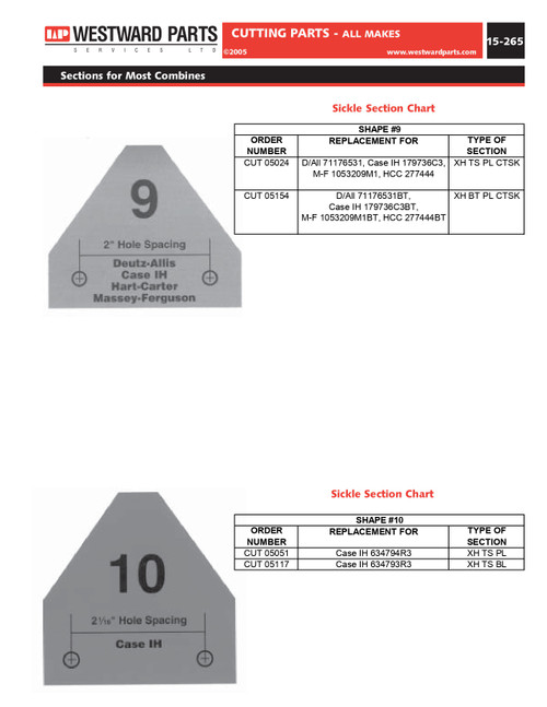 25 Pack Sickle Sections  CUT05147-25