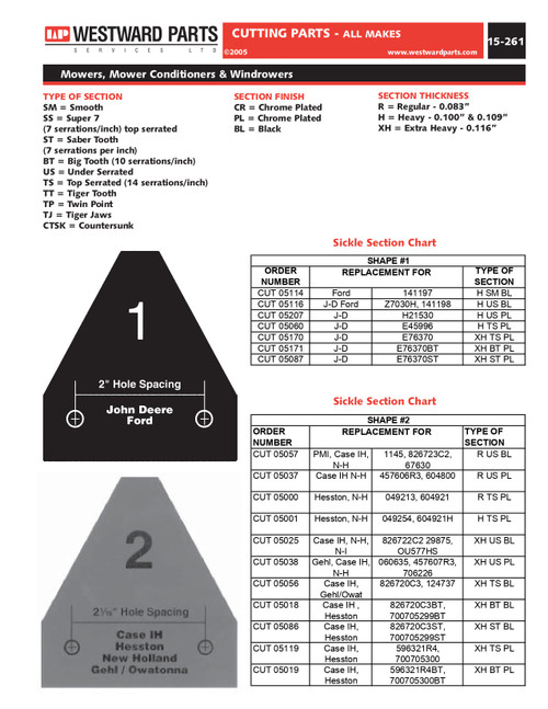 25 Pack Sickle Sections  CUT05148-25
