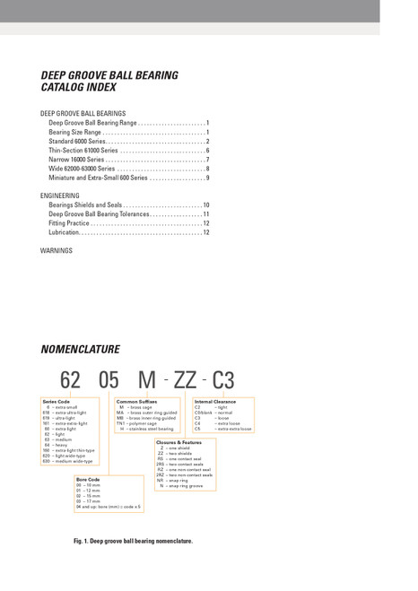 35 x 80 x 31mm Sealed Deep Groove Single Row Ball Bearing   62307-2RS-C3