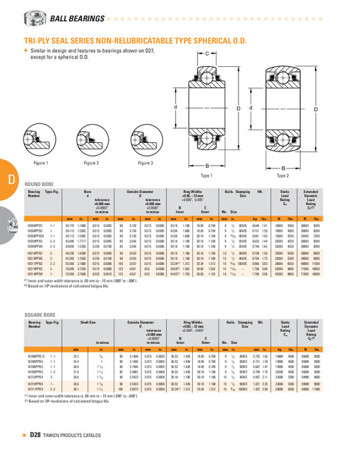 1.772" Round Bore Discer Ball Bearing w/Spherical Outer Race  W209PPB2