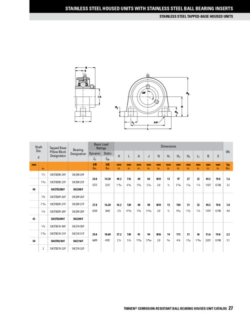 25mm Stainless Set Screw Tapped Base Pillow Block Assembly   SUCSTB205/F