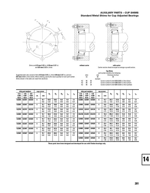 Timken® Cup Adjusted Bearing Shim  K23207