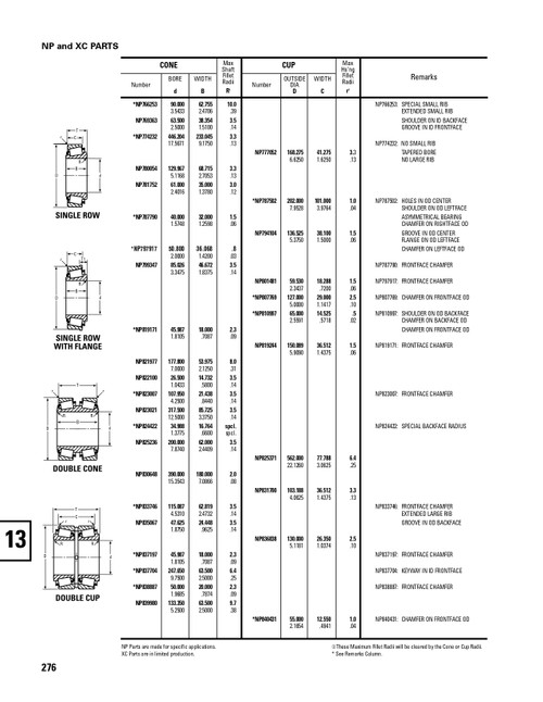 Timken® Single Row Cone - Power Dense  NP799449-2