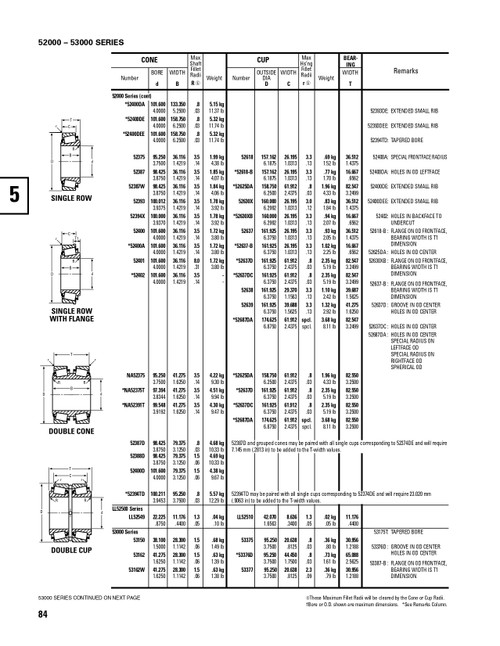 Timken® Single Row Cup  53387-2