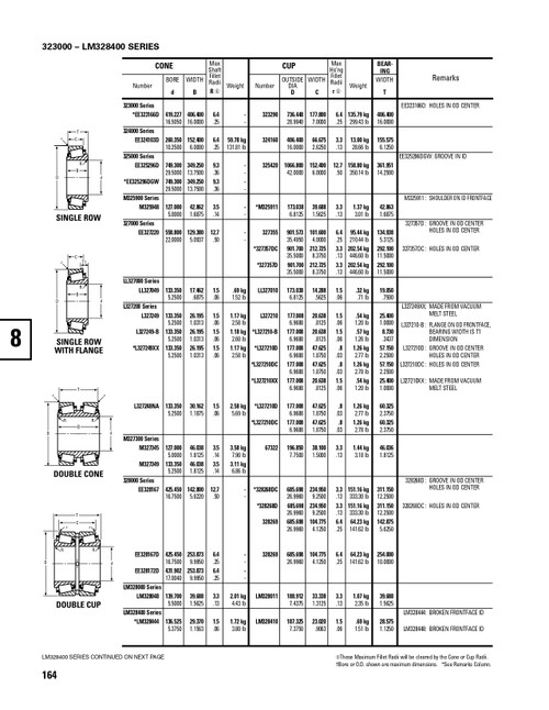 Timken® Single Row Cup  L327210-2