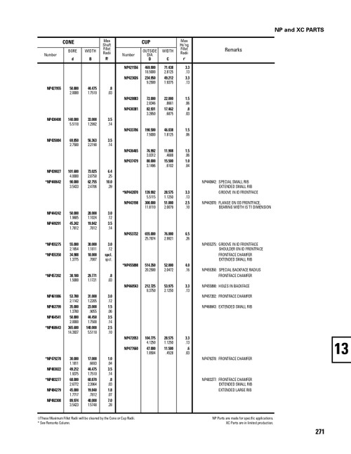Timken® Single Row Cup - Power Dense  NP454773-2