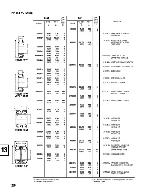 Timken® Single Row Cup - Power Dense  XC11087DN-2