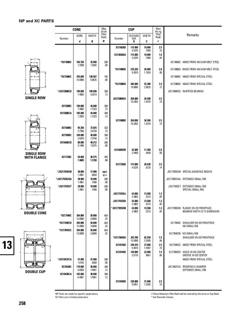 Timken® Single Row Cup  XC18140D-2