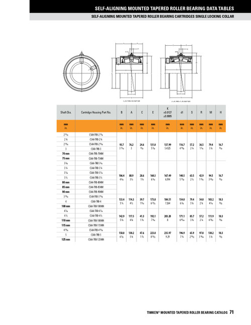 3" Self-Align Taper Roller Bearing Cartridge Assembly - Single Locking Collar   CSAA-TRB-3