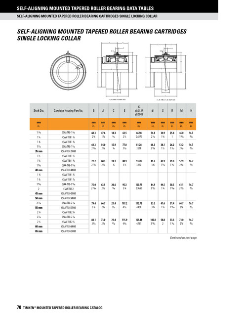 45mm Self-Align Taper Roller Bearing Cartridge Assembly - Single Locking Collar   CSAA-TRB-45MM
