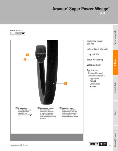 Metric Aramax® Super Power Wedge® V-Belt   SPBK1900