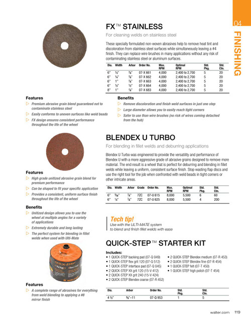 Blendex U® 4 Pc. 6 x 1/4 x 7/8" Finishing Wheel   07U625
