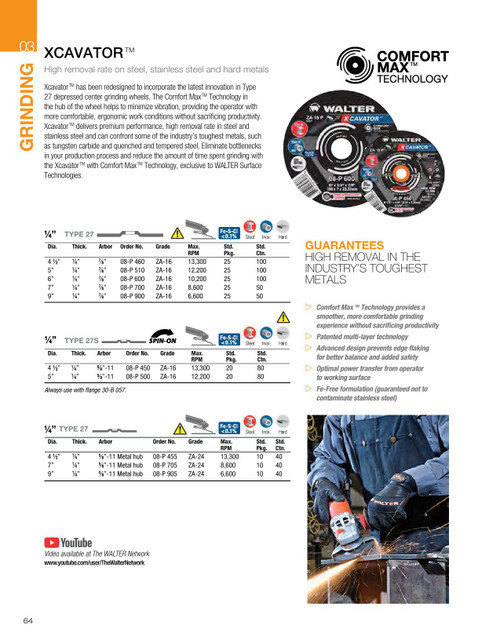 Xcavator® 10 Pc. 4-1/2 x 1/4 x 5/8"-11 ZA-24 Grinding Wheel   08P455