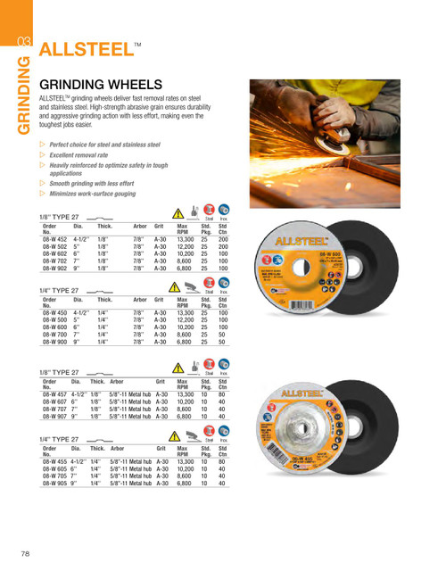 Allsteel® 25 Pc. 9 x 1/8 x 7/8" A-30 Grinding Wheel   08W902