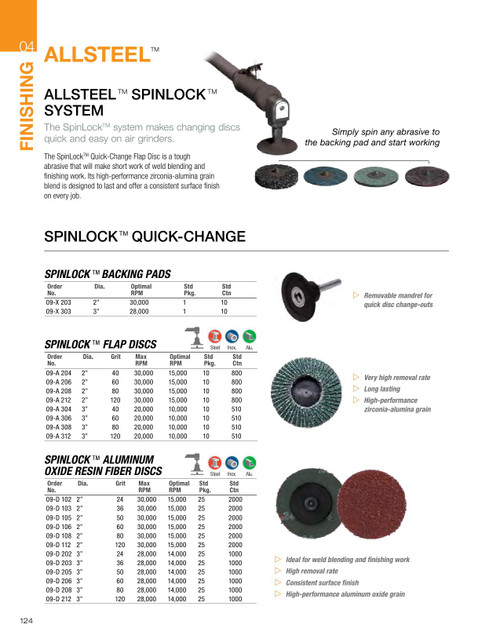 Spinlock® 10 Pc. 3" 60G Flap Disc   09A306