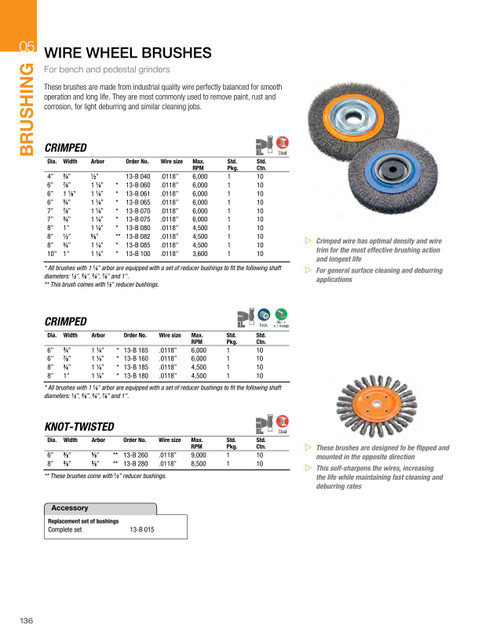 Replacement Bushing Set   WAL 13B015