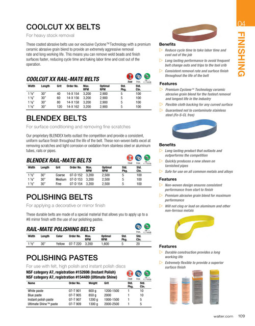 Coolcut XX® 5 Pc. 1-1/2 x 30" 120G Rail-Mate Abrasive Belt   14X162