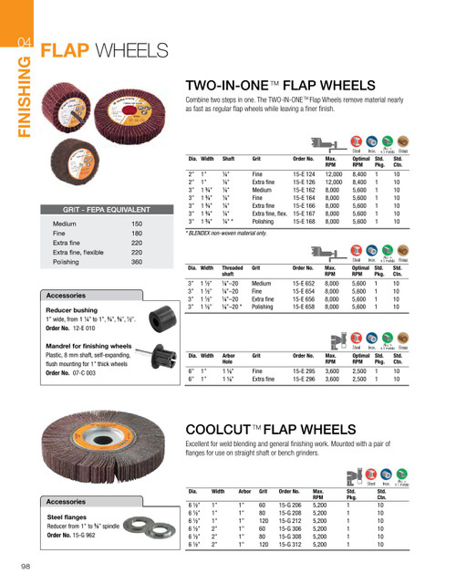 TWO-IN-ONE® 10 Pc. 3 x 1-1/2 x 1/4"-20" Flap Wheel   15E652
