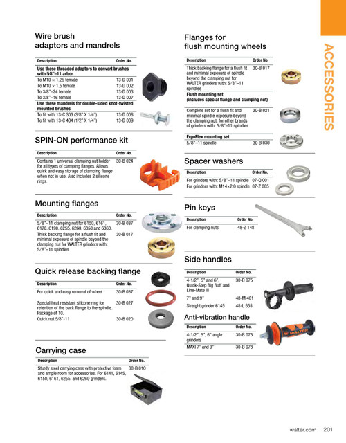 Anti Vibration Handle   30B078
