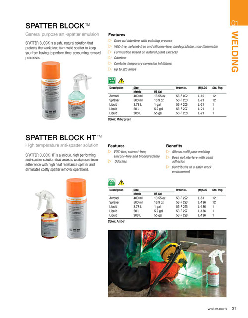 Spatter Block HT® High Temp Anti-Spatter 20L Jug   53F227