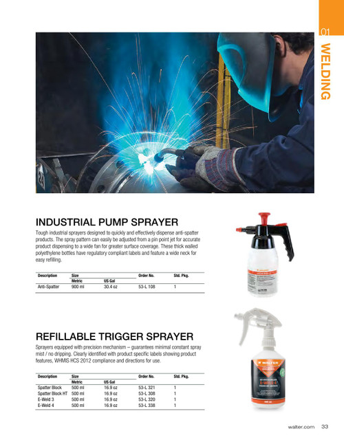 Industrial Pump & Compression 900ml Sprayer   53L108
