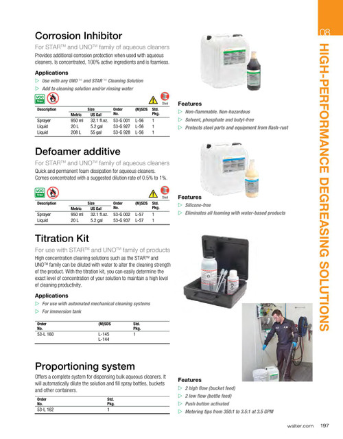 Titration Kit   53L160