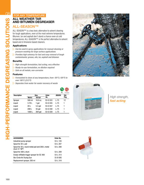 Replacement 500ml Sprayer    53L318
